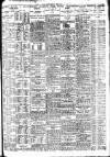 Nottingham Journal Monday 01 July 1929 Page 9