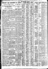 Nottingham Journal Friday 12 July 1929 Page 6