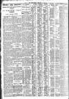 Nottingham Journal Tuesday 16 July 1929 Page 6