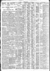Nottingham Journal Wednesday 17 July 1929 Page 8