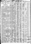 Nottingham Journal Friday 19 July 1929 Page 8