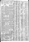 Nottingham Journal Saturday 20 July 1929 Page 8
