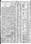 Nottingham Journal Wednesday 14 August 1929 Page 6