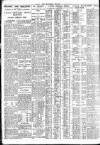 Nottingham Journal Thursday 22 August 1929 Page 6