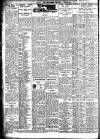 Nottingham Journal Saturday 31 August 1929 Page 4