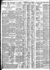 Nottingham Journal Thursday 05 September 1929 Page 6
