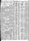 Nottingham Journal Friday 06 September 1929 Page 6