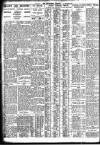 Nottingham Journal Wednesday 11 September 1929 Page 8