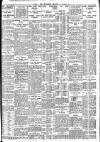 Nottingham Journal Monday 30 September 1929 Page 7