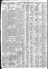 Nottingham Journal Tuesday 08 October 1929 Page 6