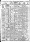 Nottingham Journal Monday 14 October 1929 Page 8