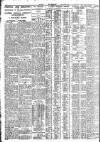 Nottingham Journal Wednesday 16 October 1929 Page 8