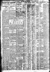 Nottingham Journal Saturday 16 November 1929 Page 8