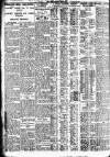 Nottingham Journal Saturday 14 December 1929 Page 8