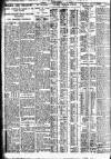 Nottingham Journal Wednesday 18 December 1929 Page 8