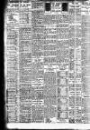 Nottingham Journal Wednesday 18 December 1929 Page 10