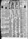 Nottingham Journal Monday 23 December 1929 Page 8