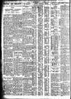 Nottingham Journal Friday 27 December 1929 Page 6