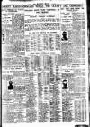 Nottingham Journal Monday 13 January 1930 Page 9
