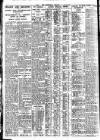 Nottingham Journal Tuesday 14 January 1930 Page 6