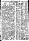 Nottingham Journal Saturday 18 January 1930 Page 6