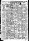 Nottingham Journal Friday 31 January 1930 Page 10