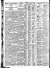Nottingham Journal Wednesday 05 February 1930 Page 6