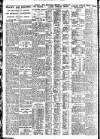 Nottingham Journal Thursday 06 February 1930 Page 6