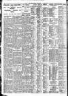 Nottingham Journal Friday 07 February 1930 Page 8