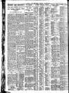 Nottingham Journal Saturday 08 February 1930 Page 8