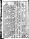 Nottingham Journal Friday 14 February 1930 Page 8