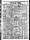 Nottingham Journal Tuesday 18 February 1930 Page 8