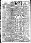 Nottingham Journal Thursday 20 February 1930 Page 8