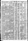 Nottingham Journal Friday 28 February 1930 Page 6