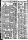 Nottingham Journal Saturday 08 March 1930 Page 6