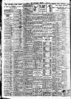 Nottingham Journal Saturday 08 March 1930 Page 8