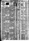 Nottingham Journal Saturday 29 March 1930 Page 6