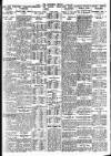 Nottingham Journal Monday 14 April 1930 Page 7