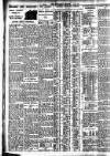 Nottingham Journal Tuesday 06 May 1930 Page 6