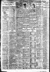 Nottingham Journal Wednesday 14 May 1930 Page 8