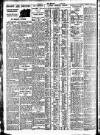 Nottingham Journal Wednesday 04 June 1930 Page 6