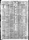 Nottingham Journal Friday 27 June 1930 Page 10