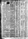 Nottingham Journal Tuesday 01 July 1930 Page 6