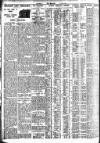 Nottingham Journal Wednesday 16 July 1930 Page 6