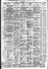 Nottingham Journal Wednesday 16 July 1930 Page 9