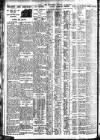 Nottingham Journal Tuesday 29 July 1930 Page 8