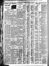 Nottingham Journal Saturday 30 August 1930 Page 8