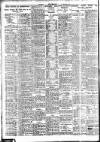 Nottingham Journal Wednesday 03 September 1930 Page 8