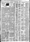 Nottingham Journal Thursday 04 September 1930 Page 6