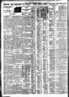 Nottingham Journal Saturday 06 September 1930 Page 8